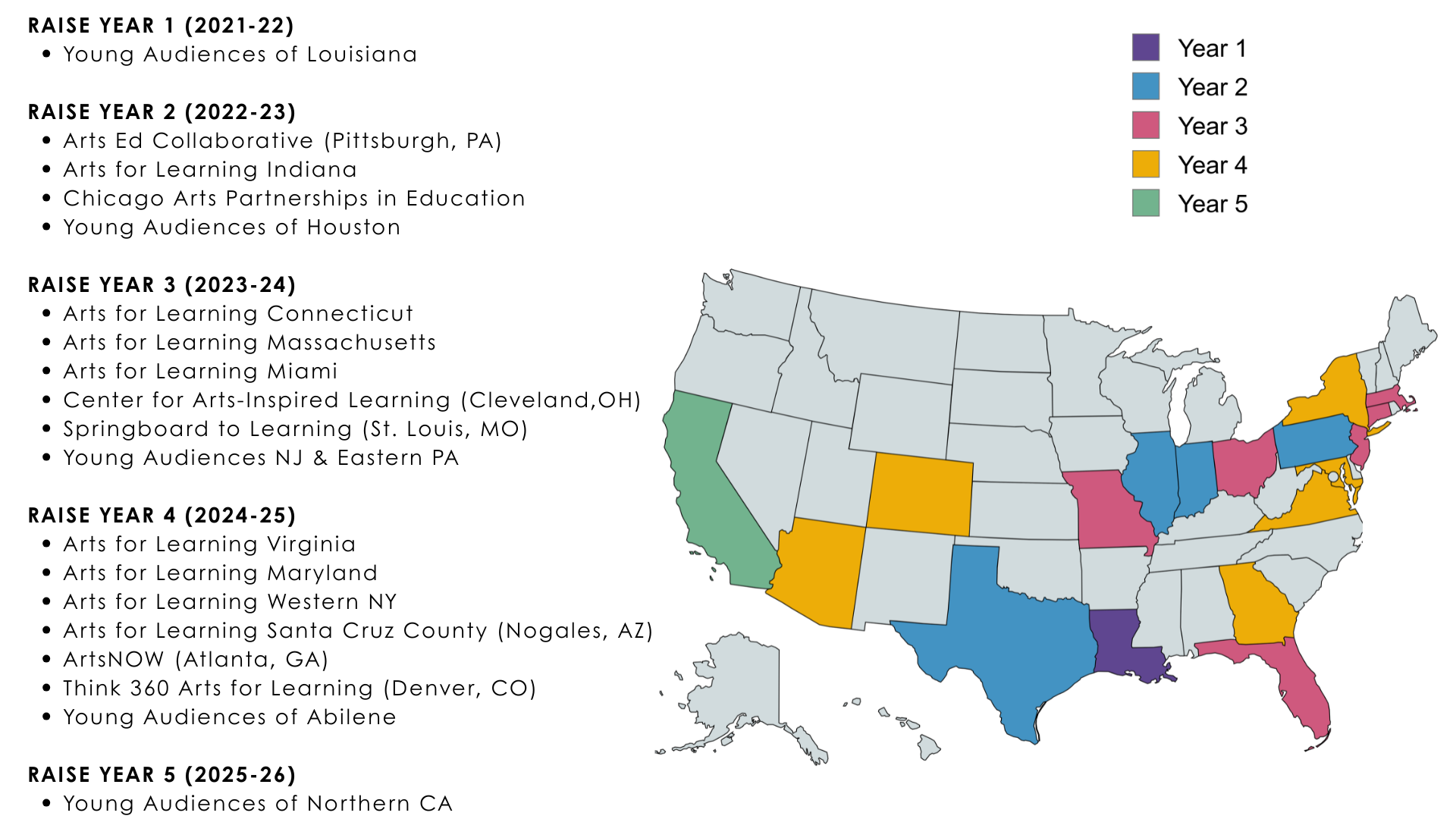 RAISE map U.S. showing affiliate participation by program year